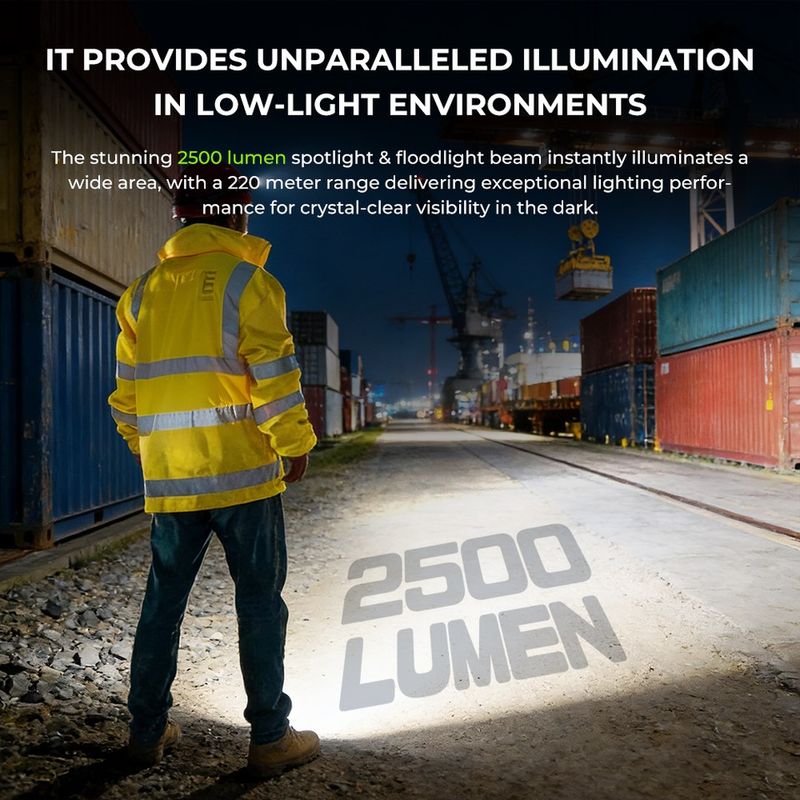 Hodelykt Wurkkos HD17 2500lumens, USB-C oppladbar 21700