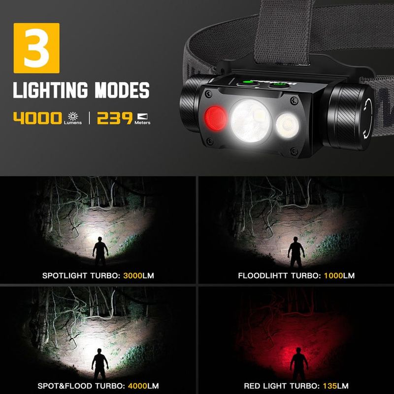 Hodelykt Wurkkos HD50 4000lumens, USB-C oppladbar 21700 IP67
